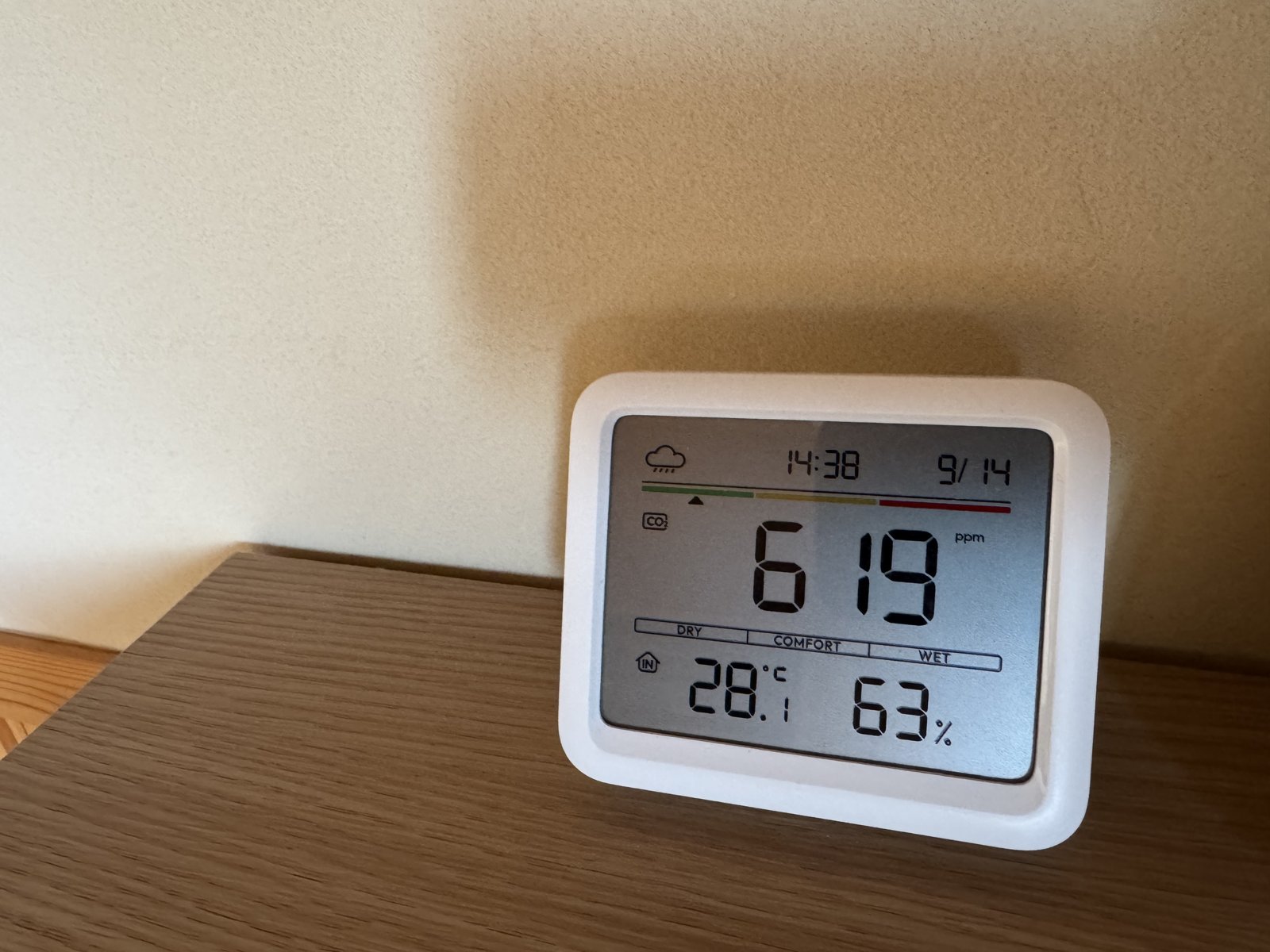 SwitchBot CO2センサー(温湿度計)の表示画面(CO2濃度619ppm、28.1℃、湿度63%)